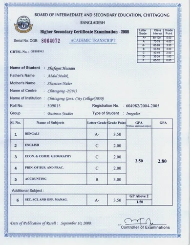 Marksheet Image